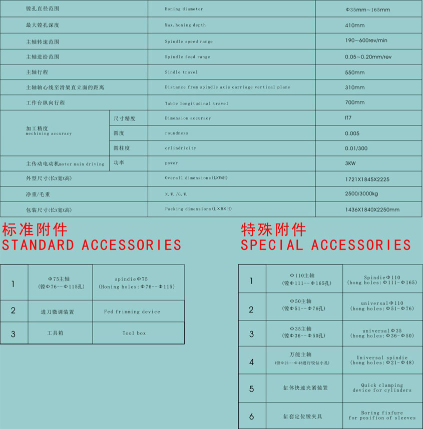 老河(he)口立式鑽床(chuáng)批發價格