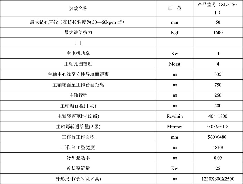 ZK5140-Ⅰ 數控立式(shi)鑽銑床 數控鑽(zuan)銑床廠