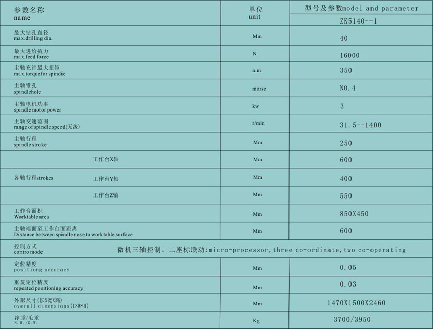 廣東數控立式鑽(zuan)床定制
