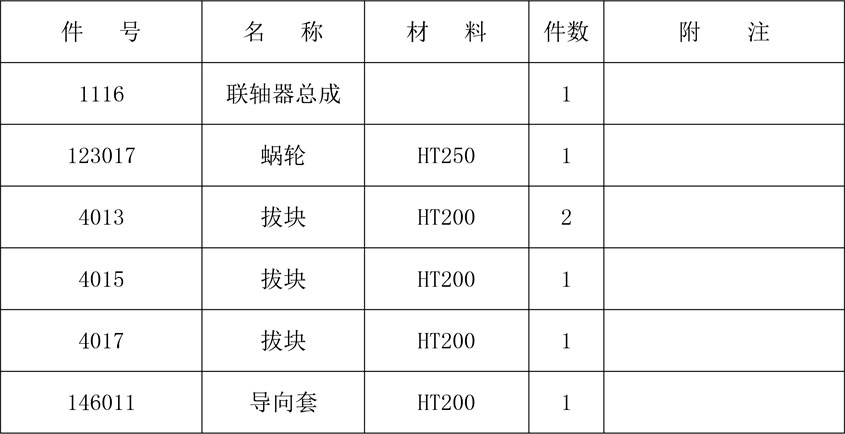ZK5150-Ⅰ 數控立式鑽(zuàn)銑床 數控鑽銑(xǐ)床廠